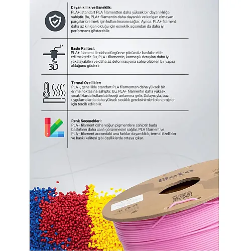 Beta PLA+ Filament 1.75mm 1kg PEMBE - 7