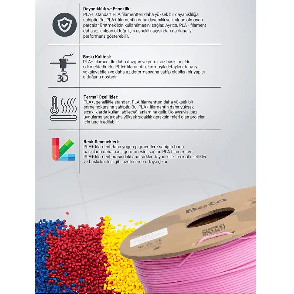 Beta PLA+ Filament 1.75mm 1kg PEMBE - 7