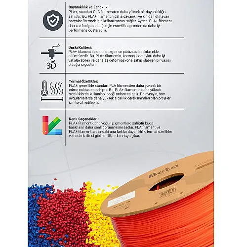Beta PLA+ Filament 1.75mm 1kg TURUNCU - 6