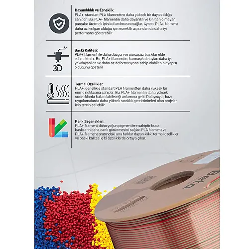 Beta PLA-Magic Silk Filament 1.75mm 1kg Red Green - 7