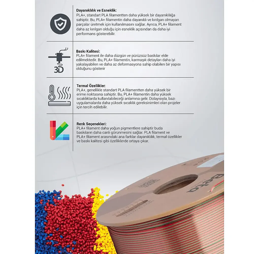 Beta PLA-Magic Silk Filament 1.75mm 1kg Red Green - 7