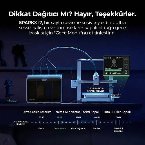 Creality SparkX i7 Combo 3D Yazıcı - 11