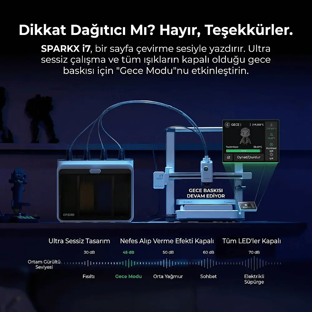 Creality SparkX i7 Combo 3D Yazıcı - 11