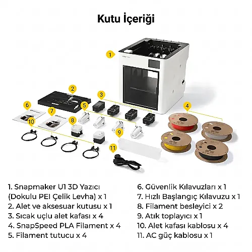 Snapmaker U1 3D Yazıcı - 11