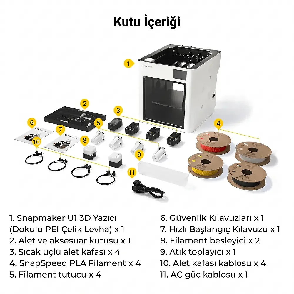 Snapmaker U1 3D Yazıcı - 11